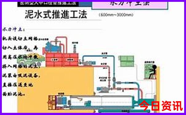 安庆市区一日游必去景点