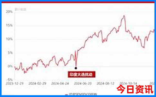 成都二日游冷门最佳攻略